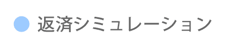 返済シミュレーション